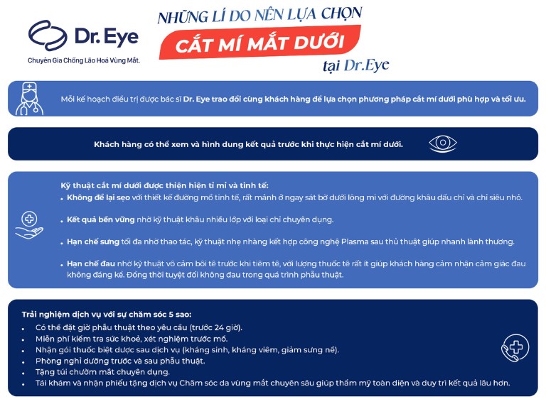 những ưu điểm nên cắt mí dưới tại Dr eye