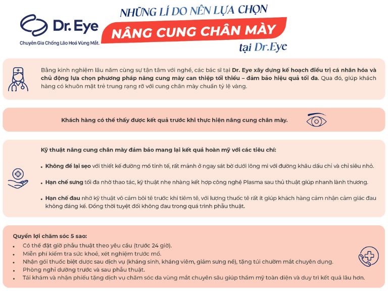 những lí do nên lựa chọn dr eye