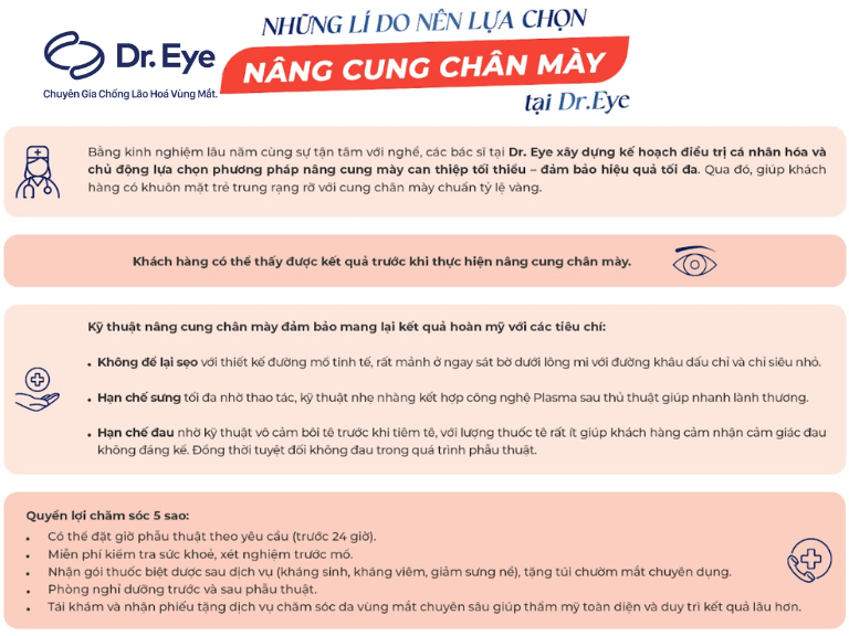 Vì sao nên nâng cung chân mày tại Dr. Eye