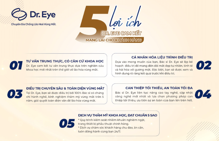 Lợi ích khi trị lão hóa mắt tại Dr. Eye