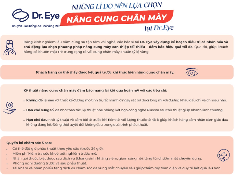 Lý do nên nâng cung chân mày tại Dr. Eye